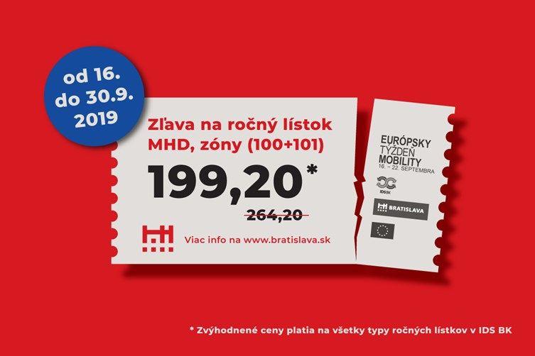 Grafika - zľava na ročný lístok MHD, zóny (100+101) 199,22