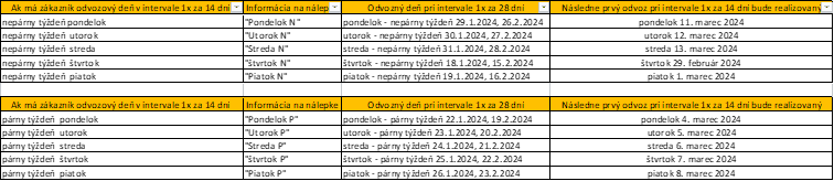 BRO_OLO_odvoz_harmonogram.png