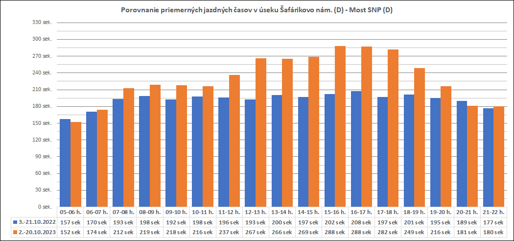 Safko_Most SNP.png